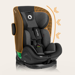 Autokrēsls Lionelo Harper i-size 76 -150 cm