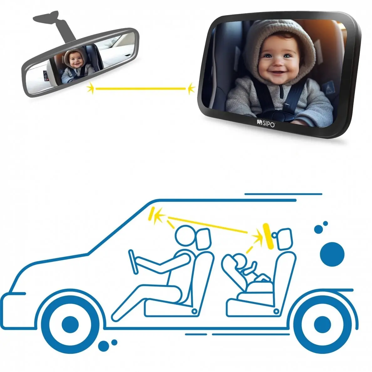 Auto spogulis bērna novērošanai SBS-SM30 SIPO