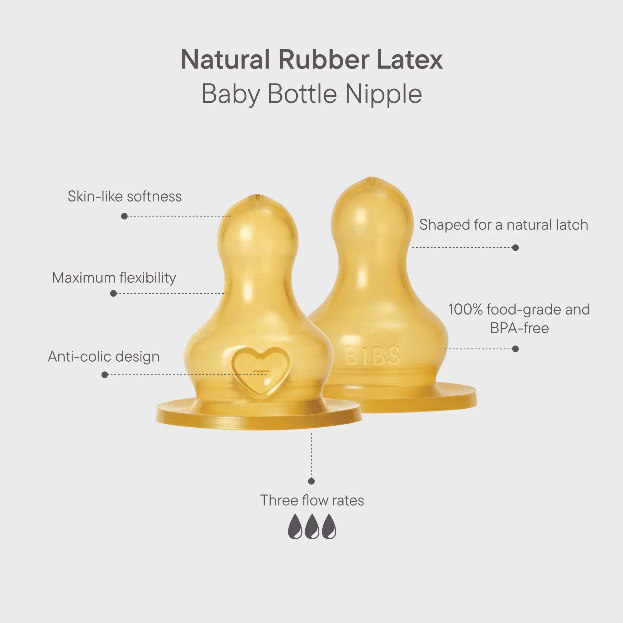 BIBS pudelītes knupītis Latex, 4 m+, ātra plūsma